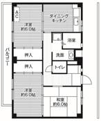3DK floorplan of Village House Zenbu in Asahi-ku